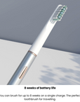 Elure Pro Sonic Toothbrush